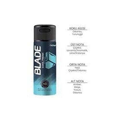 BLADE DEO 150 ML COOL FRESH