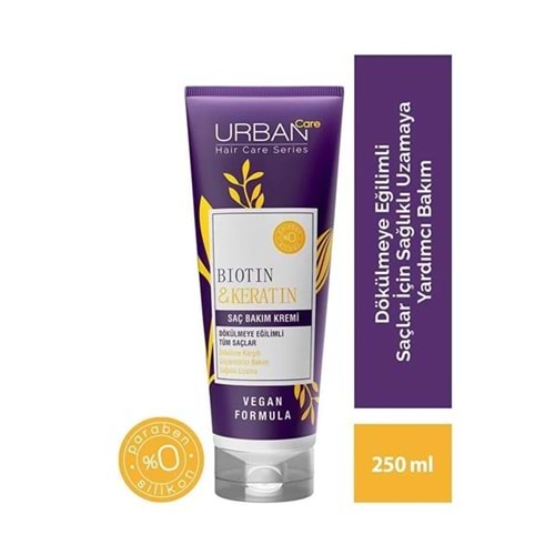 Urban Care Biotin & Keratin Saç Bakım Kremi 250ml